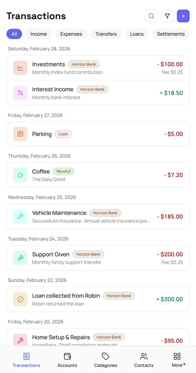 4fin app dashboard